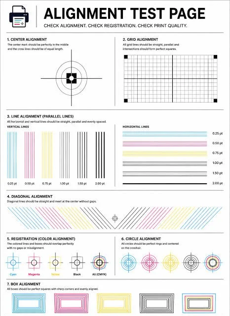 Reference alignment test page with centered circles, parallel lines, grids and CMYK registration targets